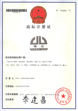 Certificates