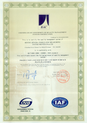 Certificates
